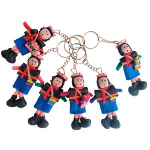 Key ring